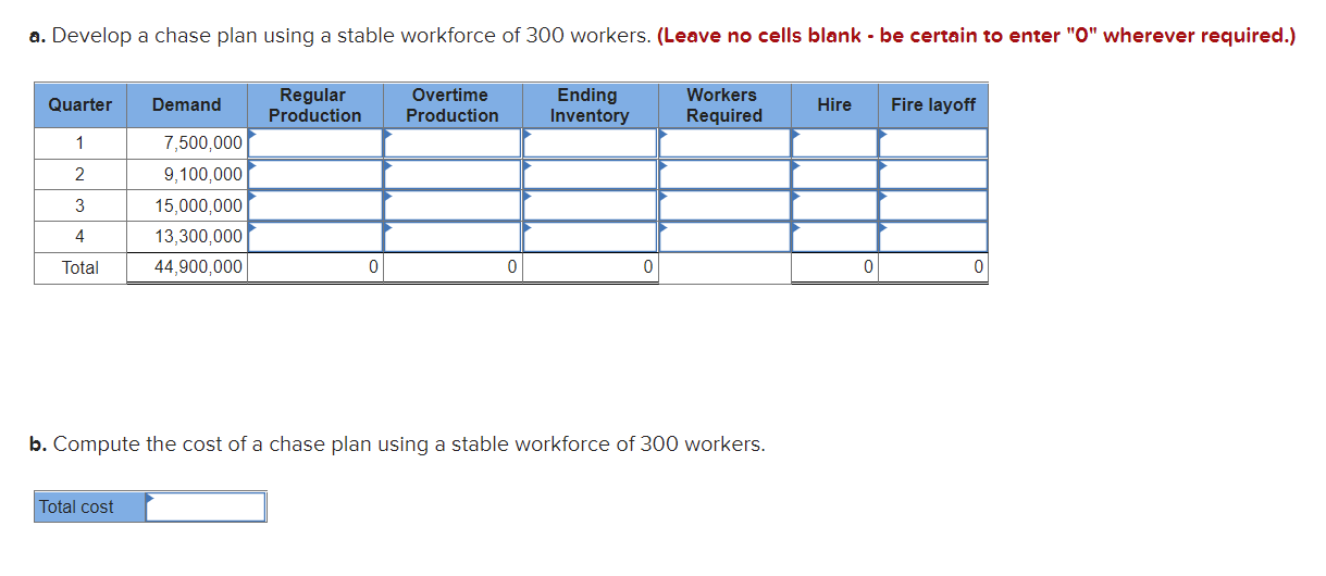 Neal Industries manufactures blue jeans for the