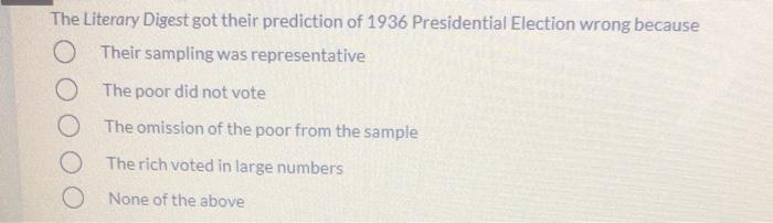 The Literary Digest got their prediction of 1936