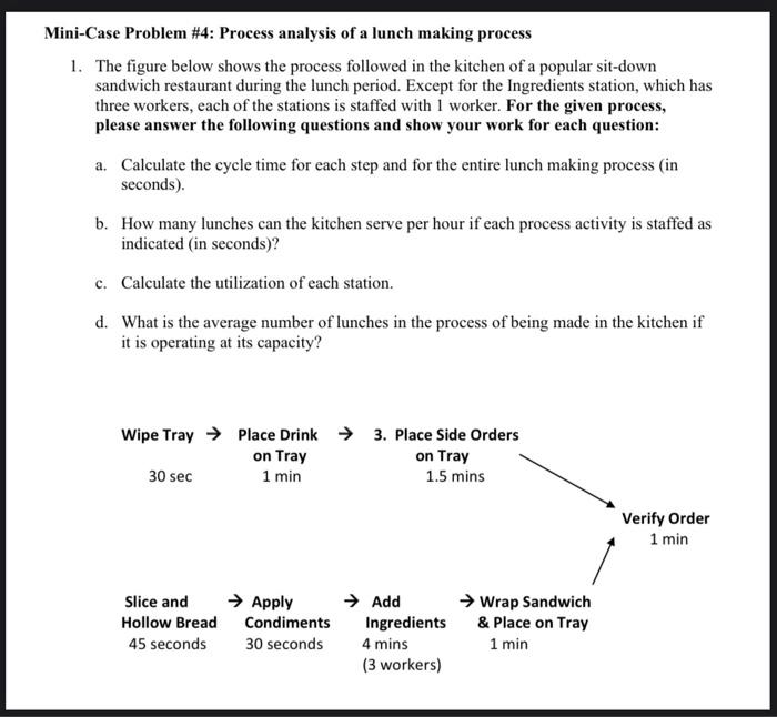 Mini-Case Problem #4: Process analysis of a lunch