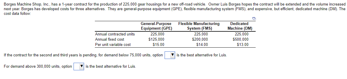 Borges Machine Shop, Inc., has a 1-year contract
