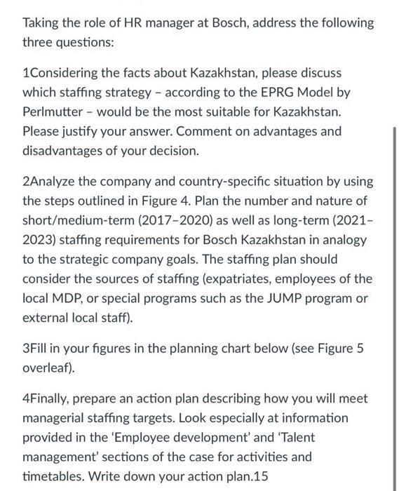 Taking the role of HR manager at Bosch, address