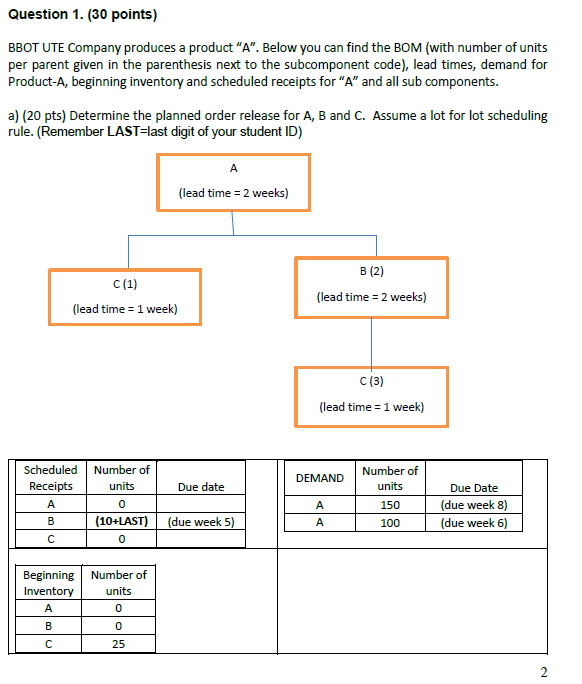 my last is 5 last two is 55 can u answer it