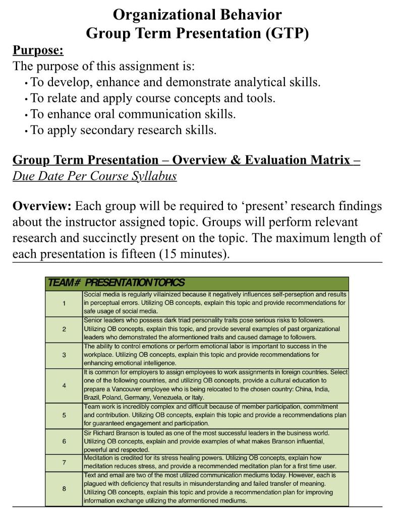 Its about a group project and the topic is: It is