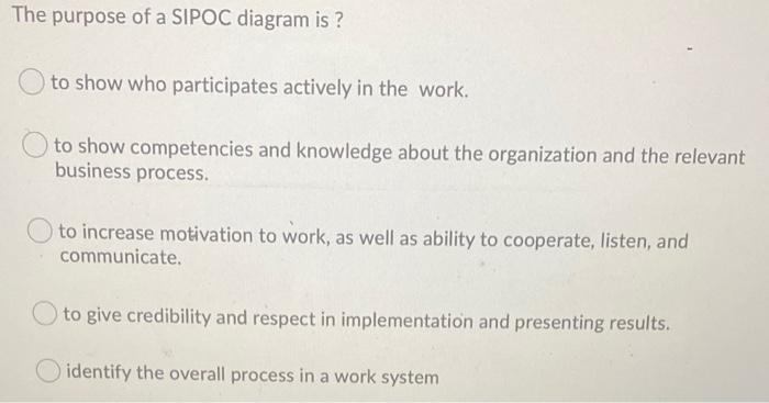 Which is not a category of process improvement?