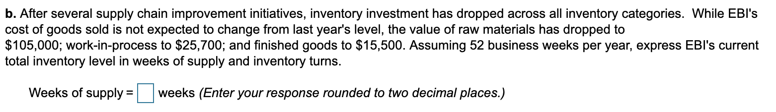 b. After several supply chain improvement