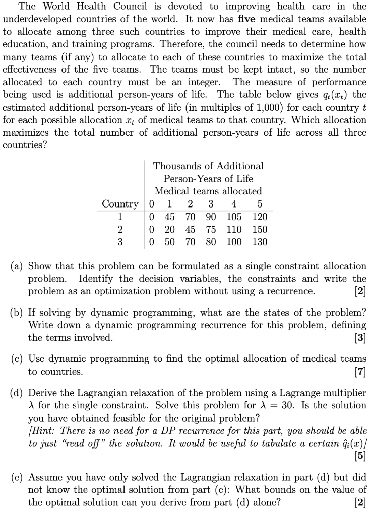 PARTS C, D, E PLEASE The World Health Council is