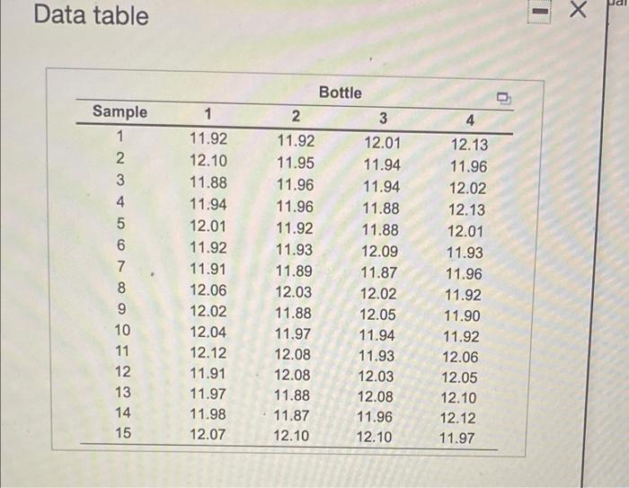 The production manager at Sunny Soda, Inc., is