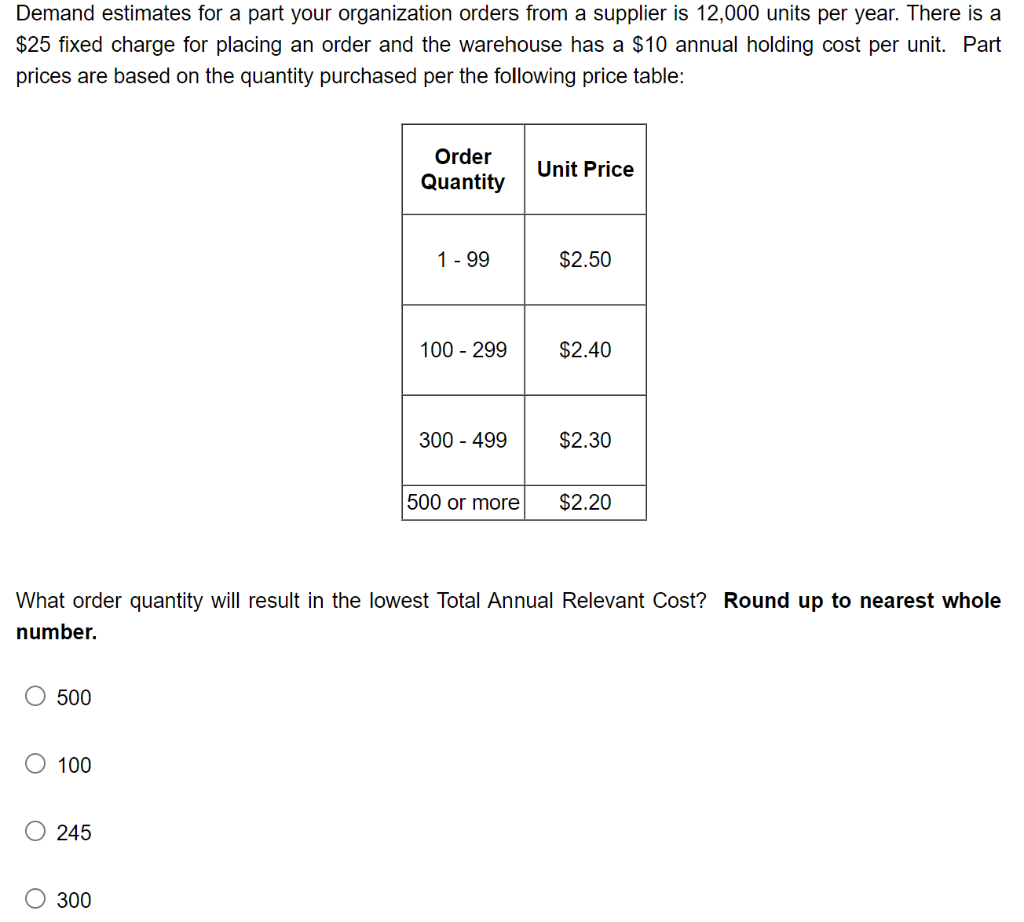 Demand estimates for a part your organization