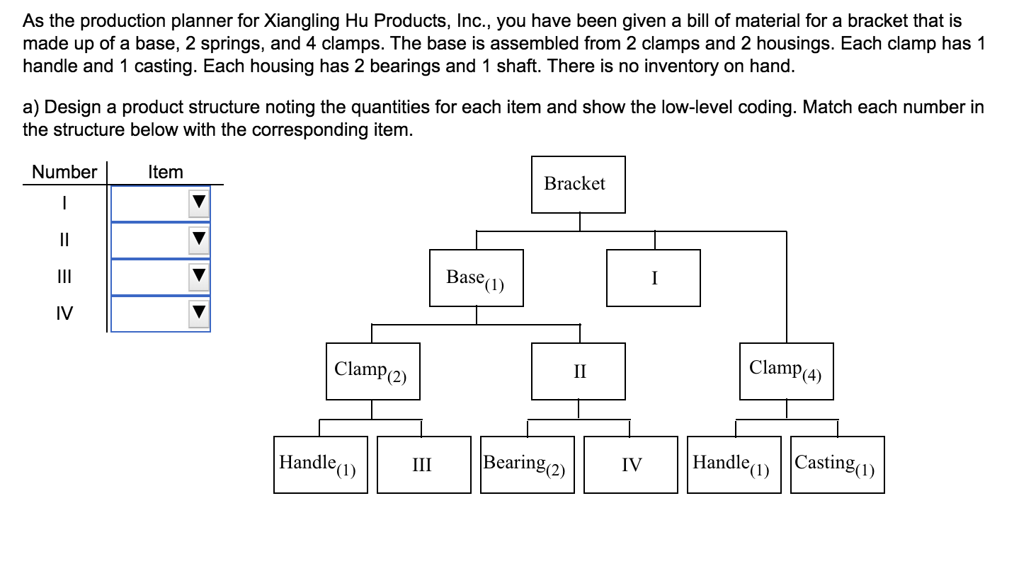 As the production planner for Xiangling Hu