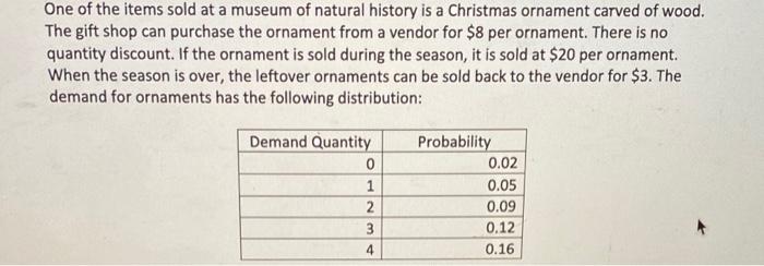 One of the items sold at a museum of natural