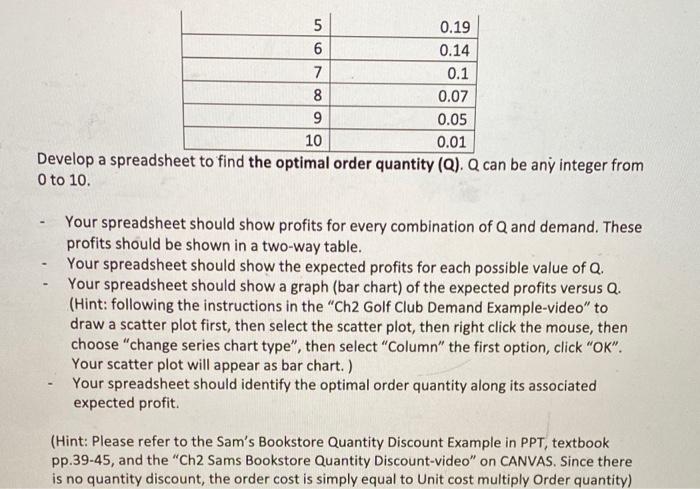 One of the items sold at a museum of natural