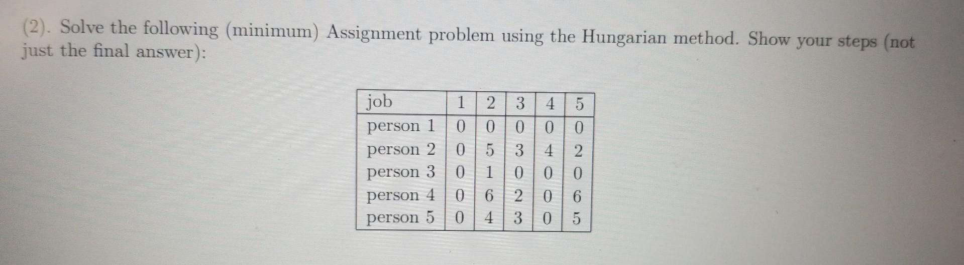 (2). Solve the following (minimum) Assignment