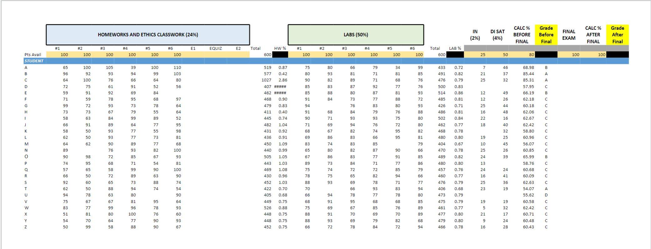 The attached Excel sheet titled Grade Calculator