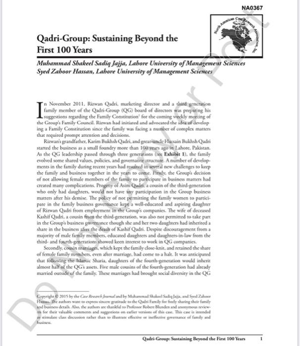 Case Study for it. NA0367 Qadri-Group: Sustaining