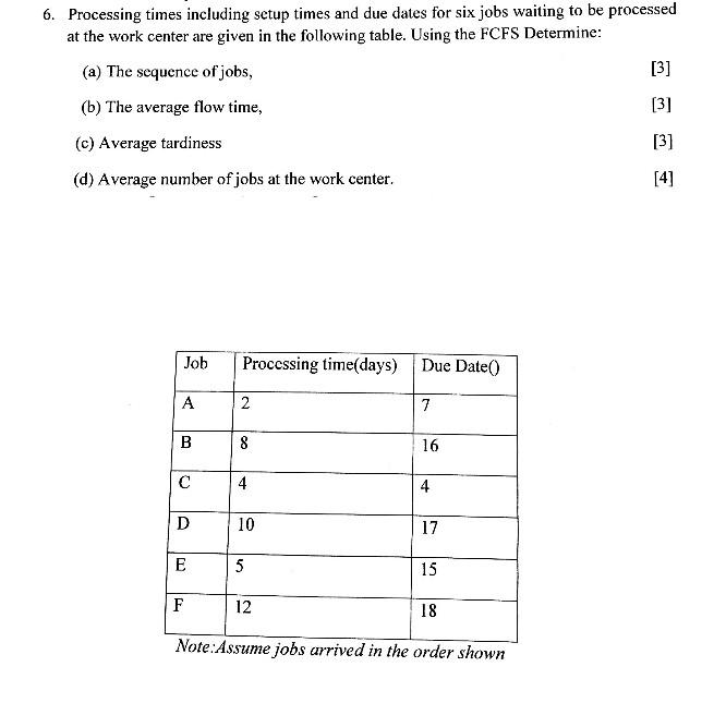 6. Processing times including setup times and due