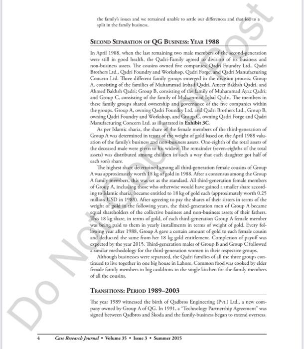 Case Study for it. NA0367 Qadri-Group: Sustaining