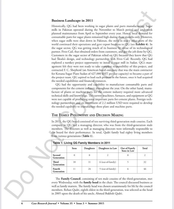 Case Study for it. NA0367 Qadri-Group: Sustaining