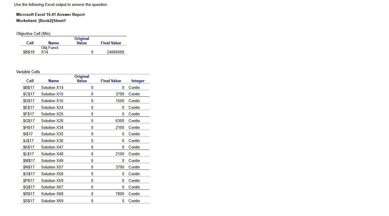 Use the following Excel output to answer the