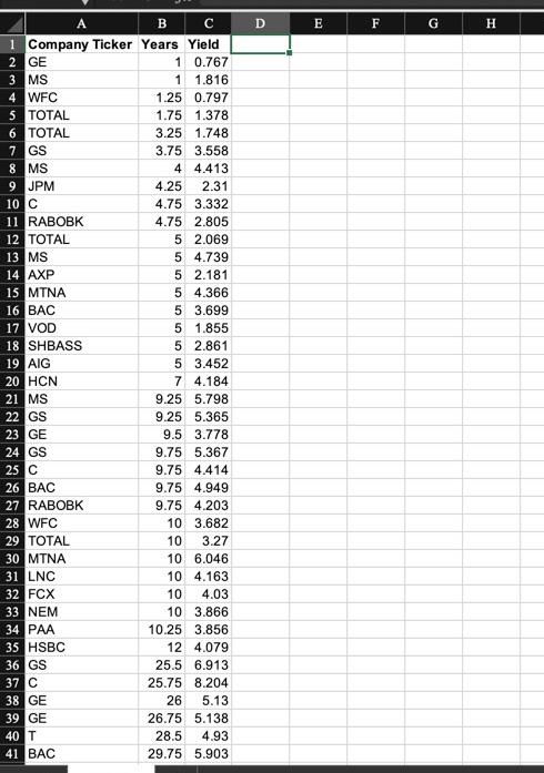 1.True / False: A simple linear regression model