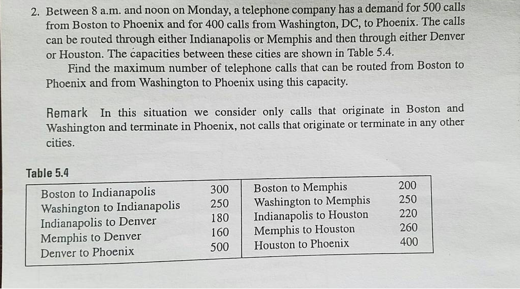 Linear programming 2. Between 8 a.m. and noon on