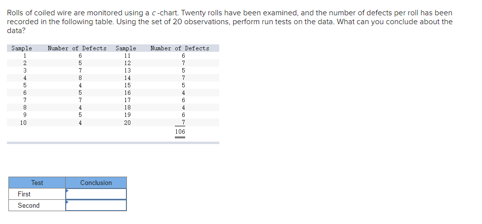 Rolls of coiled wire are monitored using a