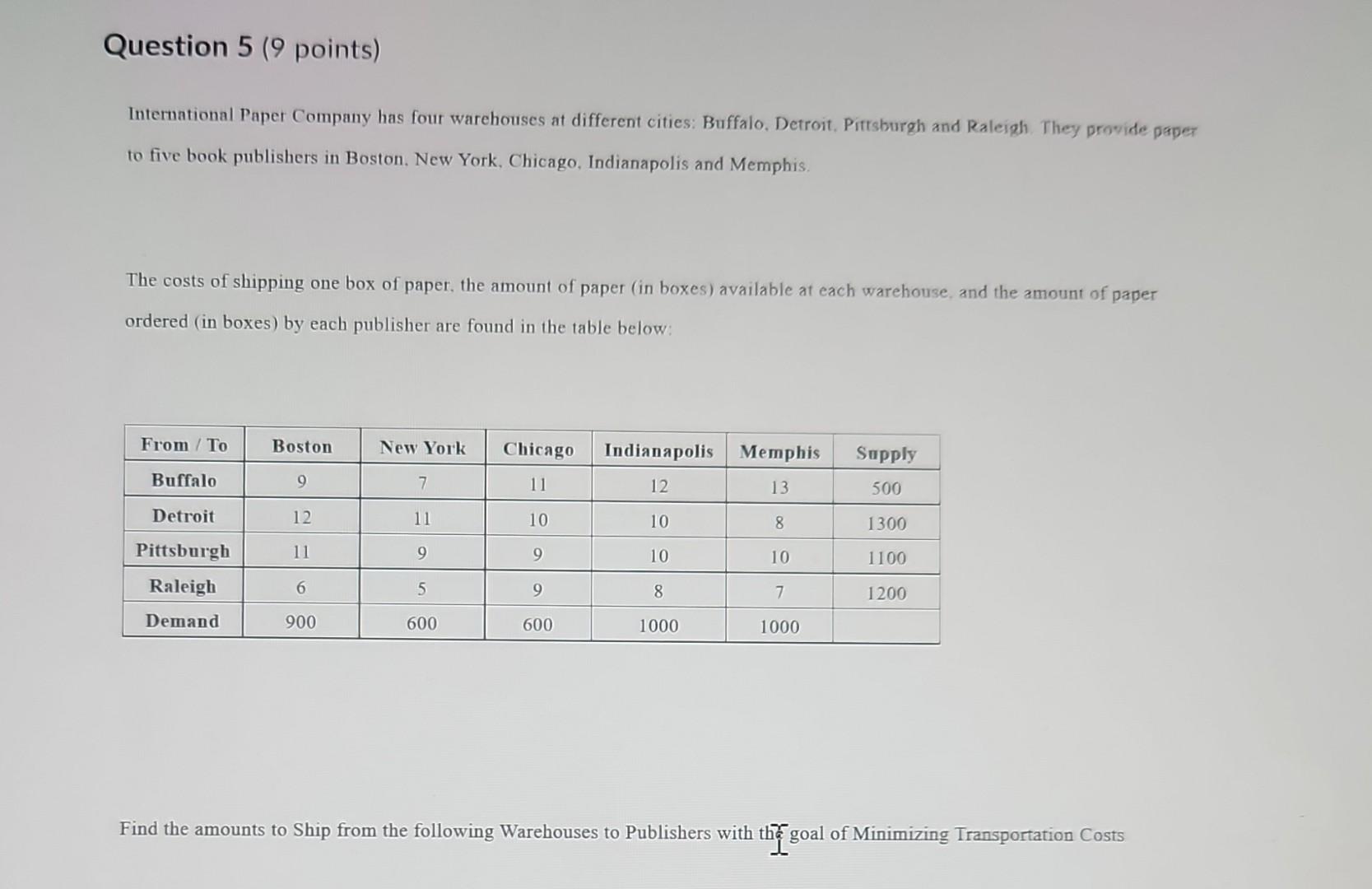 International Paper Company has four warehouses