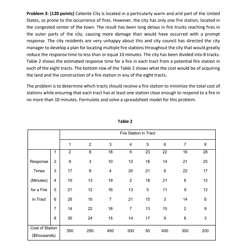 need help doing this in excel. Problem 3: (120