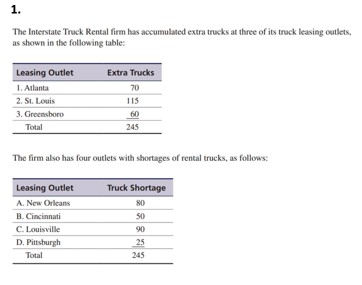 Formulate each problem and solve it using Excel