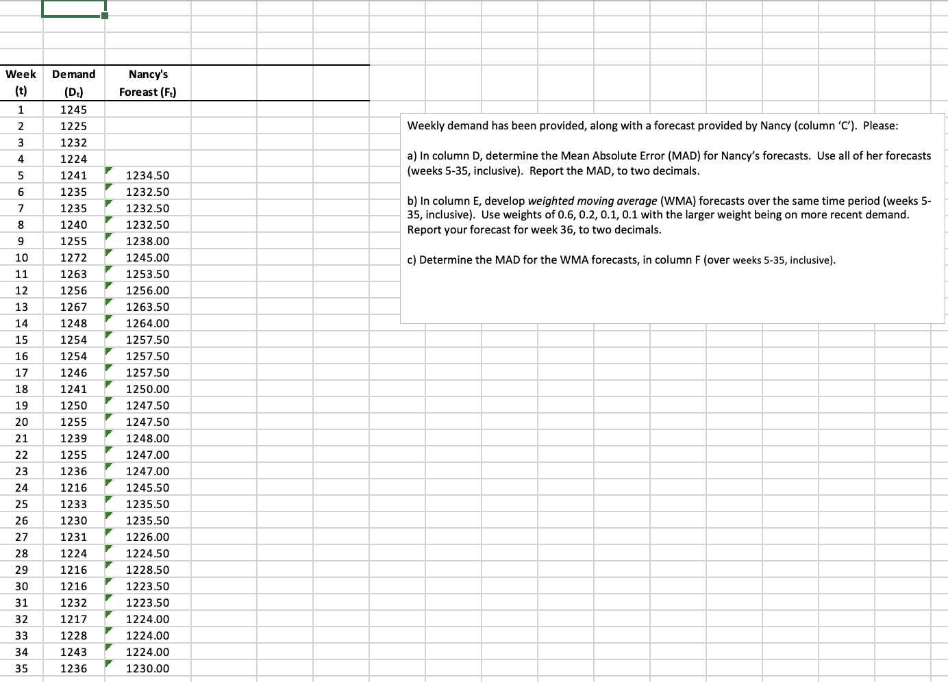 Week (t) Nancy's Foreast (Ft) Weekly demand has