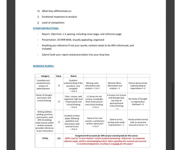 MGT206 - Marketing for Managers - Fall 2021 -