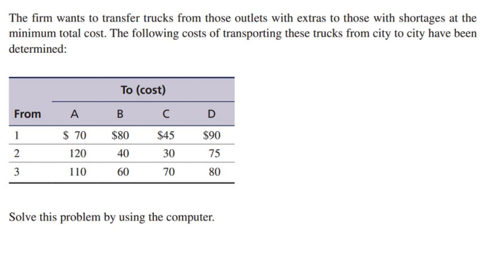 Formulate each problem and solve it using Excel