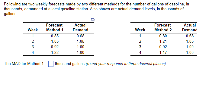 Following are two weekly forecasts made by two