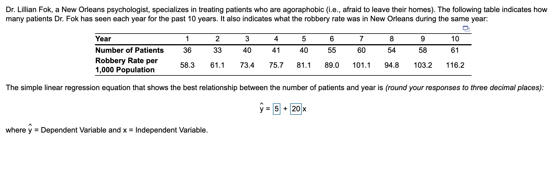 Dr. Lillian Fok, a New Orleans psychologist,