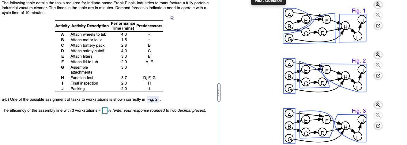 c) the goal is to have 100% efficiency. is this