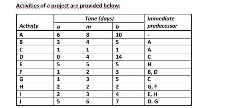 i would really appreciated if answer this