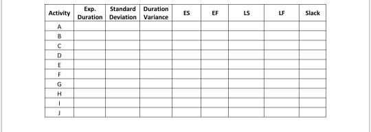 i would really appreciated if answer this