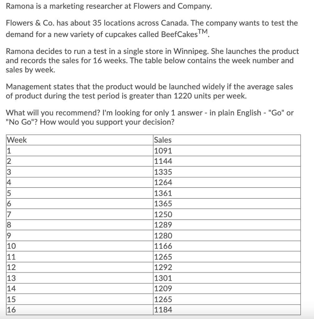 Ramona is a marketing researcher at Flowers and