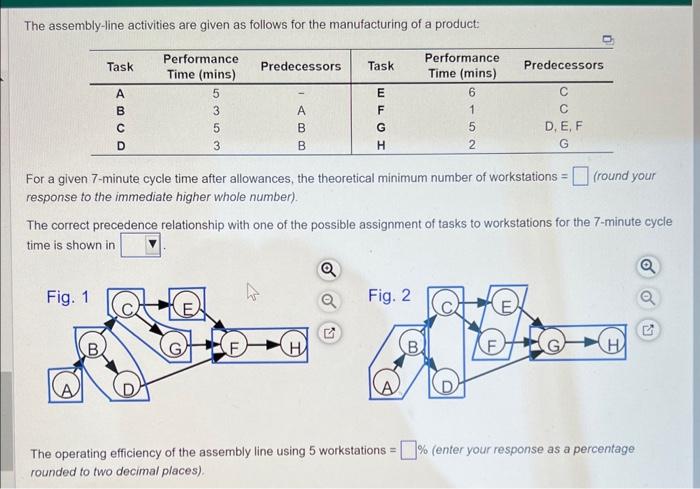 The assembly-line activities are given as follows