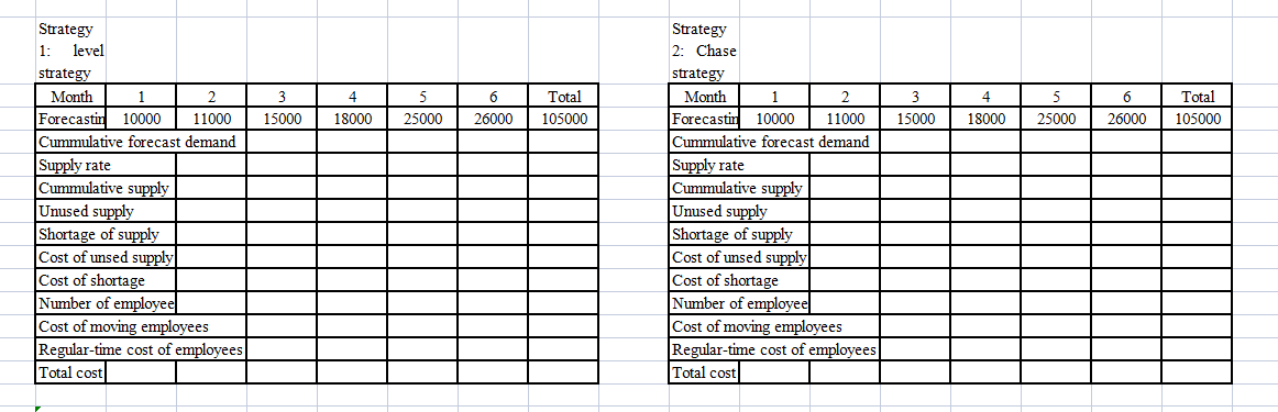 Company X currently has 150 workers. Company has