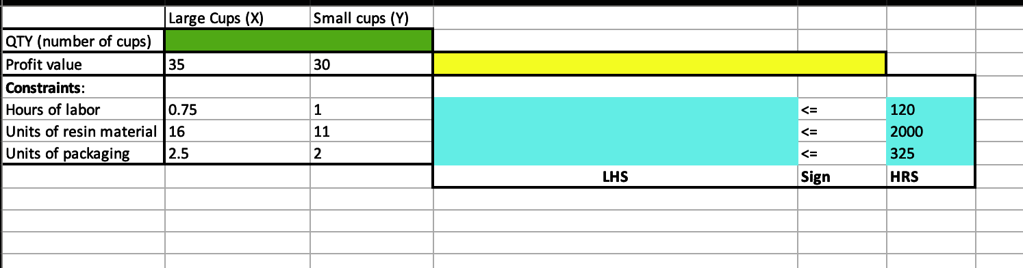 What formulas do I use for to get the right