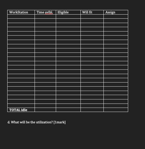 3: A manufacturing department of an electronics