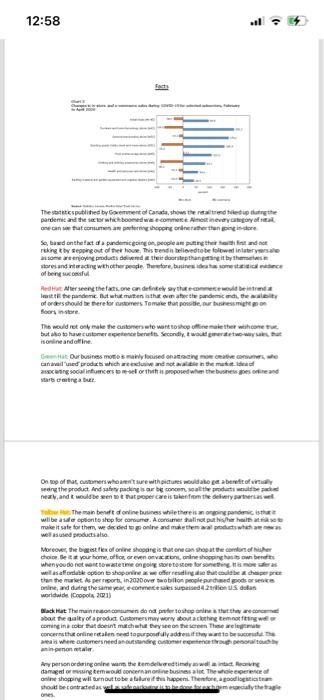 Create swot analysis for each each two business
