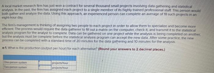 A focal market research firm has just won a