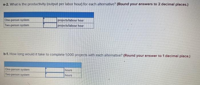 A focal market research firm has just won a