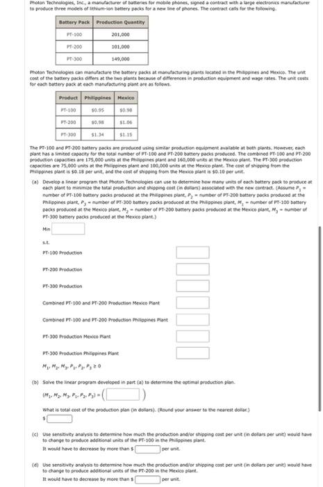 Photon Technologies, Inc., a manufacturer of