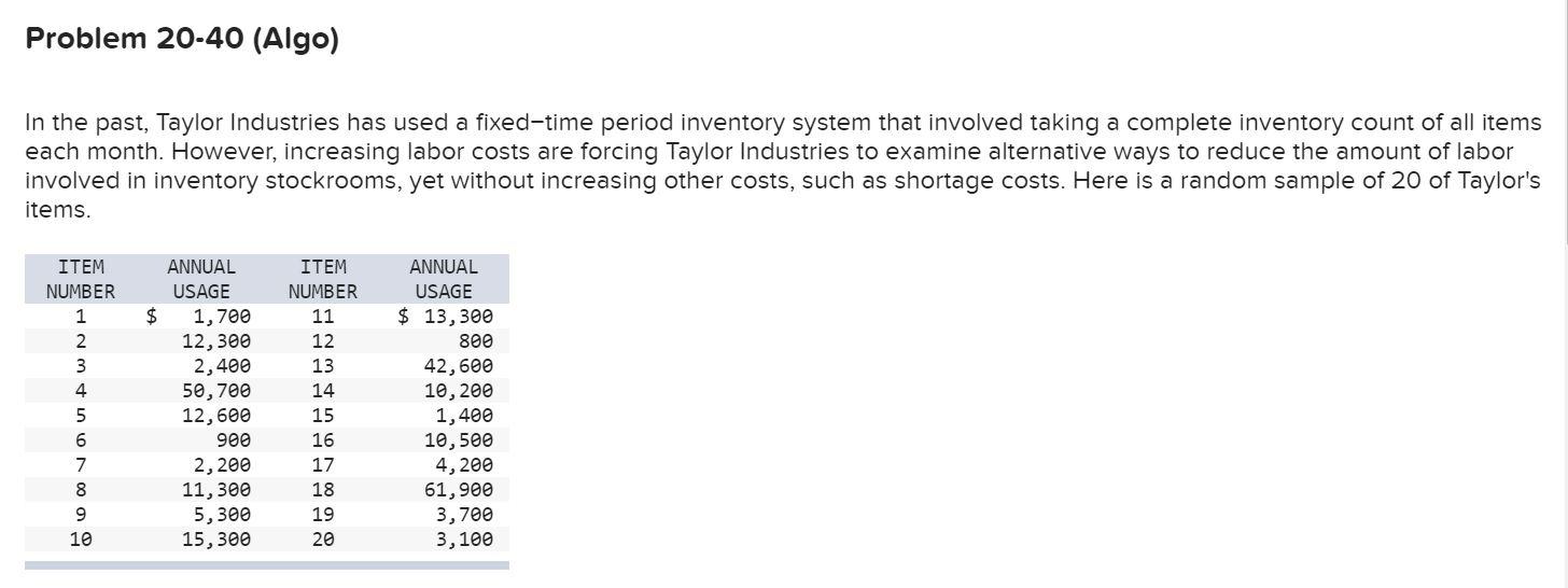 Problem 20-40 (Algo) In the past, Taylor