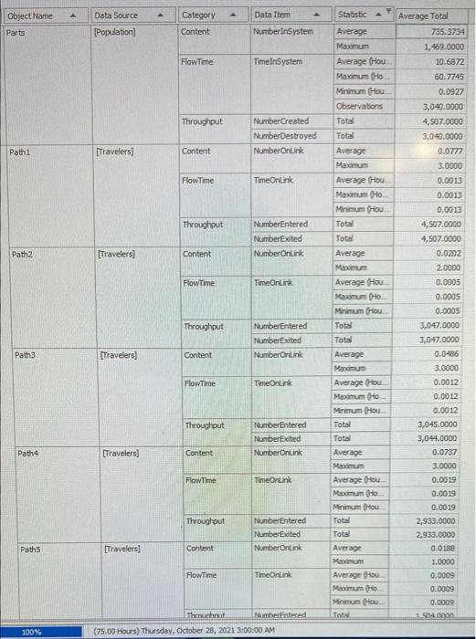 Can you guys give me an explanation of these