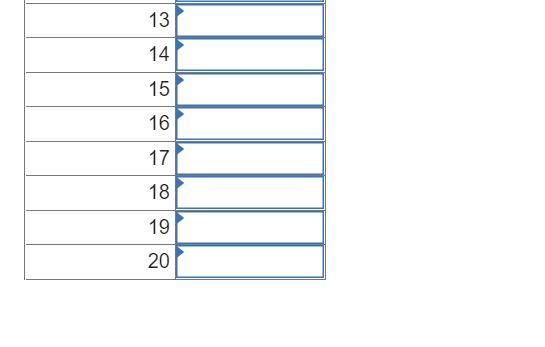 Problem 20-40 (Algo) In the past, Taylor