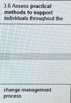 3.6 Assess practical methods to support