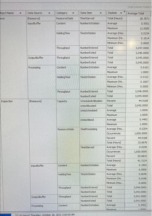 Can you guys give me an explanation of these